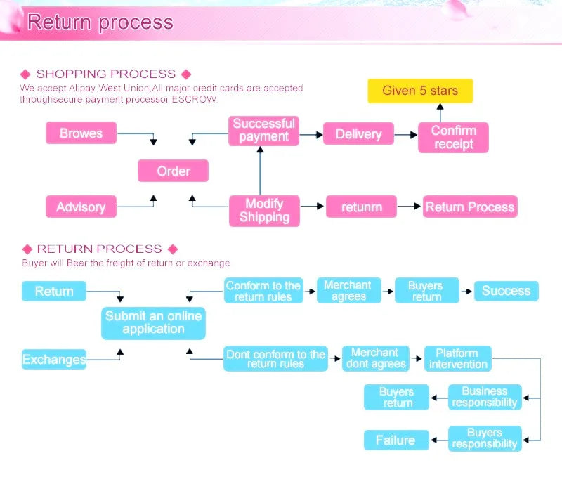 Pencil Midi Skirt - High Waist Bodycon