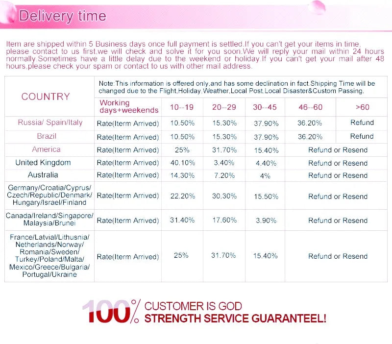 Pencil Midi Skirt - High Waist Bodycon