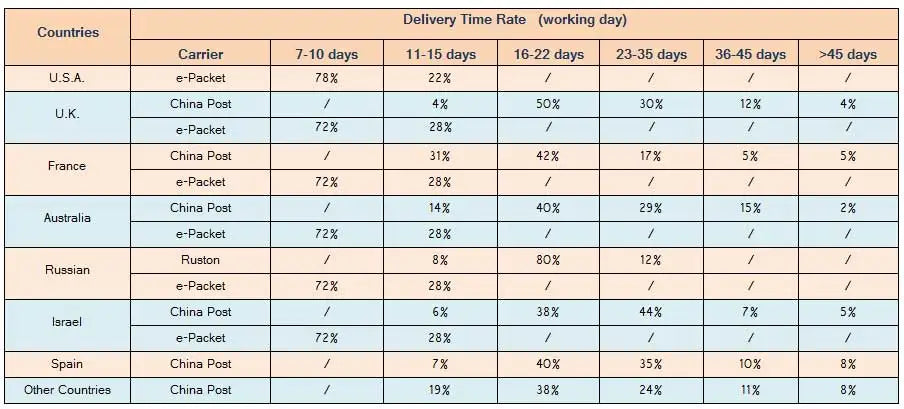 Prom Dress - Sequin Long Cocktail Luxury