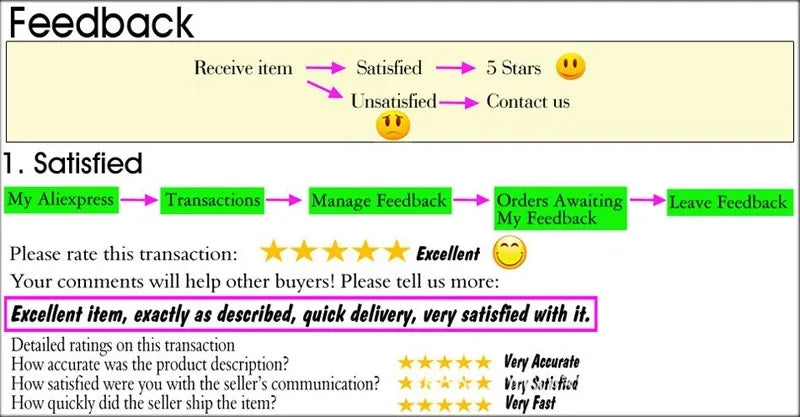 Ruffles Mini Skirt - High Waist A-Line Zipper Style C