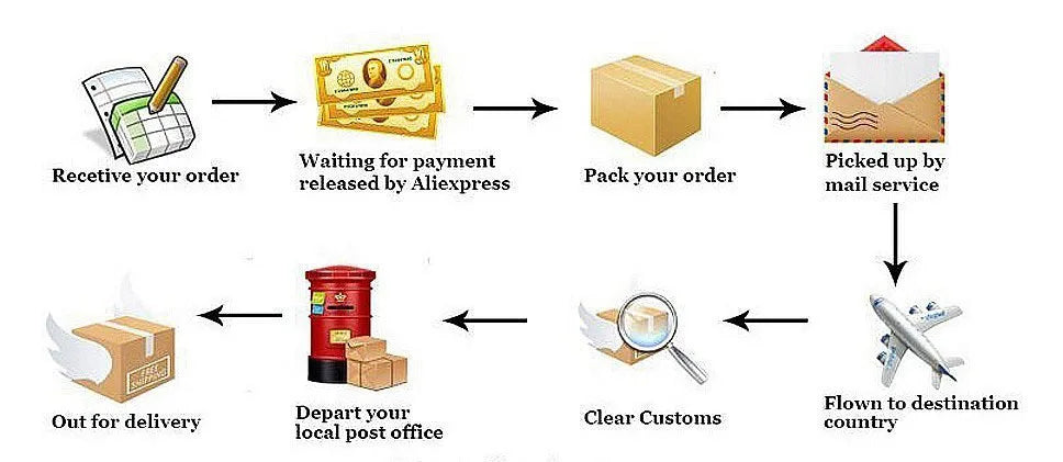 Turtleneck T-Shirt - Hollow Out Long Sleeve